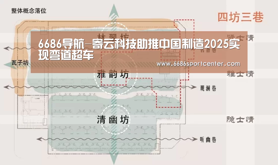 6686导航-寄云科技助推中国制造2025实现弯道超车(图1) 6686聚合