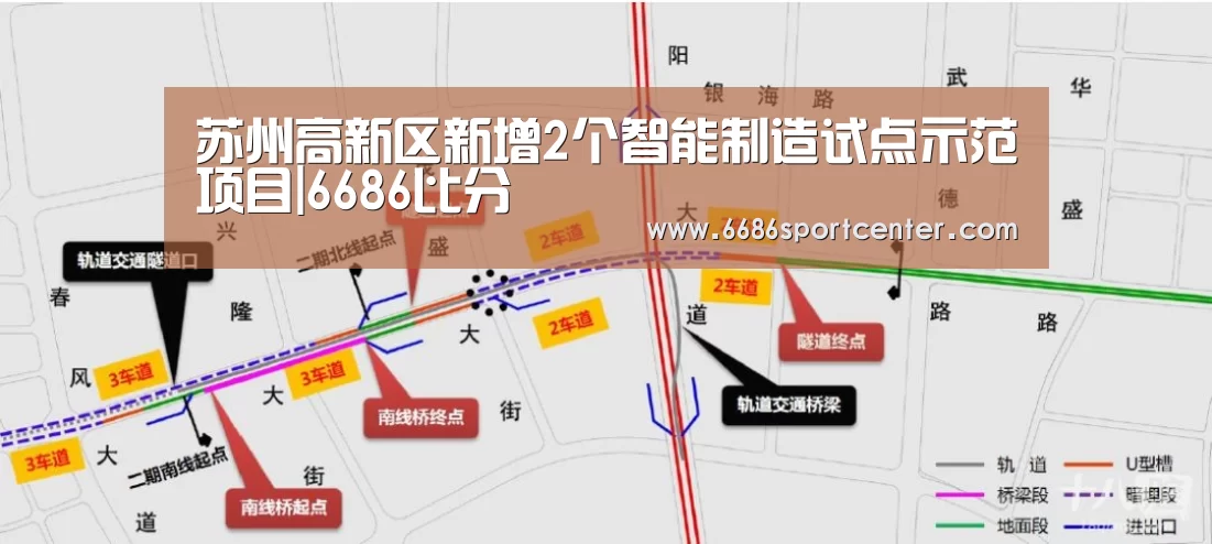 苏州高新区新增2个智能制造试点示范项目|6686比分(图2) 6686比分